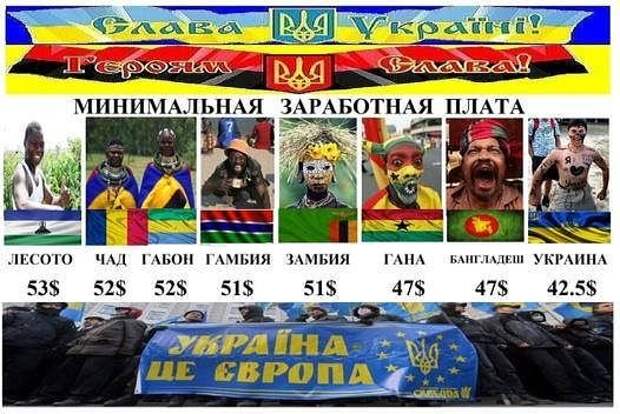 Как там жизнь на Украине... 