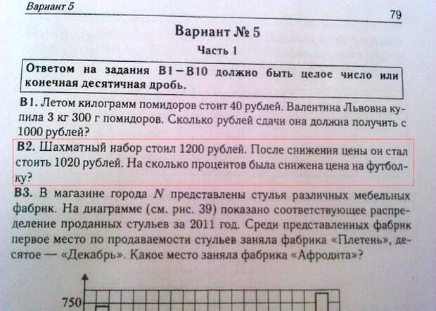 Забавные ляпы из школьных учебников (27 картинок ) Забавные ляпы из школьных учебников (27 картинок )