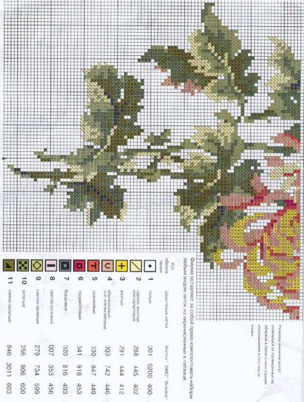 chart (528x700, 436Kb)