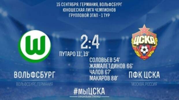 Невероятный камбэк ЦСКА в матче юношеской Лиги чемпионов
