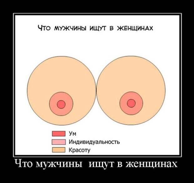 Демотиваторы (30 фото) Демотиваторы (30 фото)