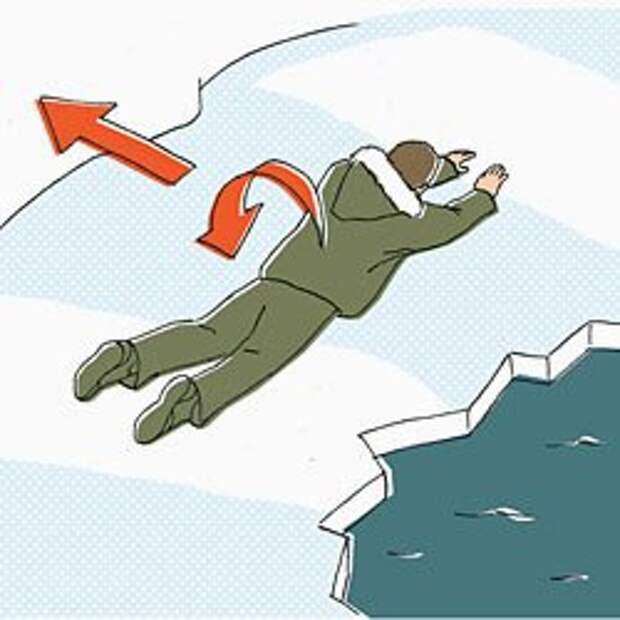 Полдень против провалился. Если провалился под лед. Самоспасение на льду. Откатиться от полыньи. Что делать если провалился под лед рисунок.