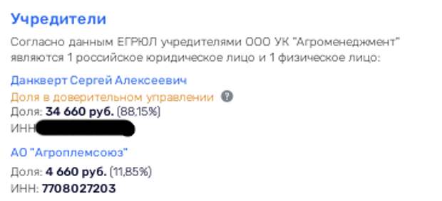 Воробьев, Данкверт и Гордеев: мутный схематоз для бывших колхозных гектаров