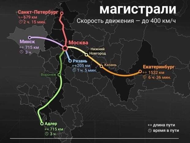 Смолянам рассказали о сроках строительства высокоскоростной магистрали Москва-Минск через Смоленскую область