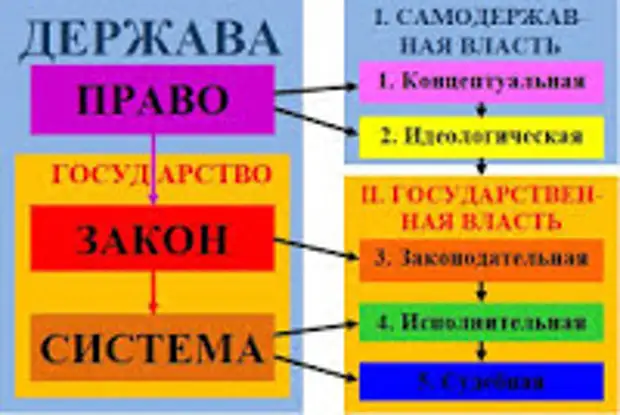 ОЧЕРЕДНЫЕ ВЫБОРЫ ПРОШЛИ. Что дальше?..