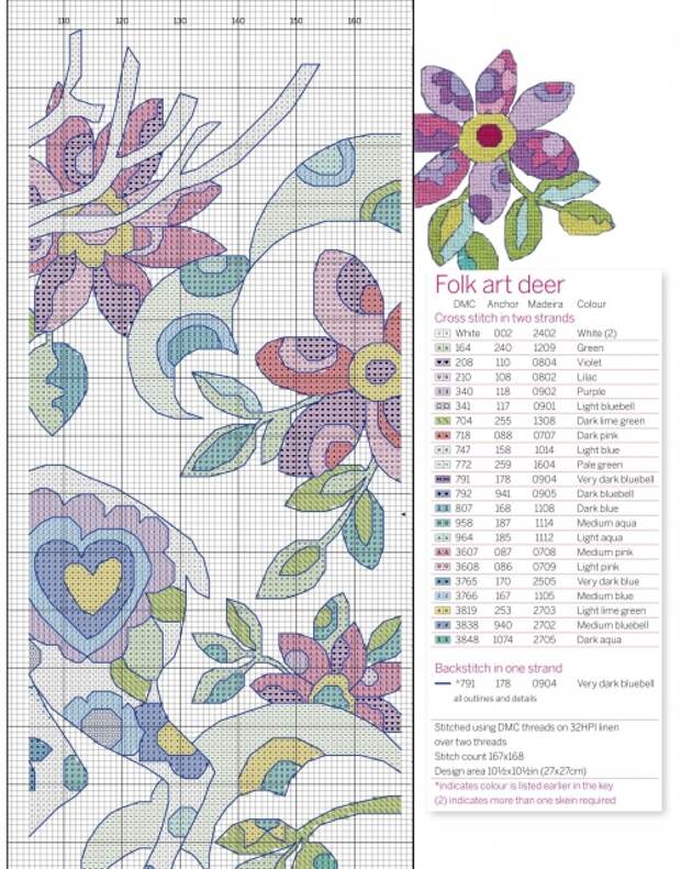 Декоративная подушка с оленем, схема вышивки, ключ