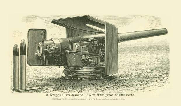 Палубное орудие Krupp L/35 калибра 16 см на лафете с механическим приводом