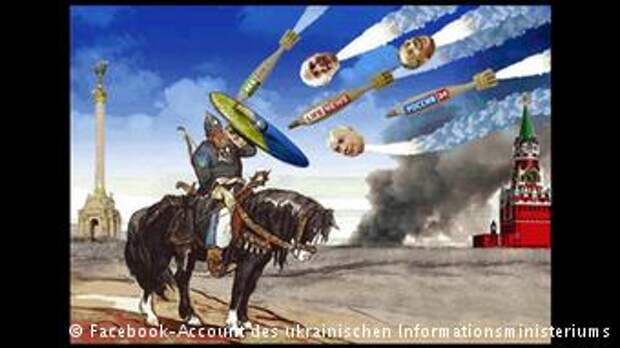 Так на Украине видят роль российских СМИ