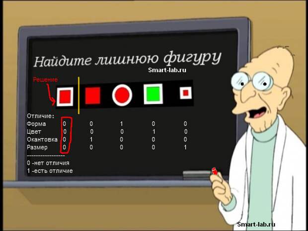 http://smart-lab.ru/uploads/images/00/14/35/2012/01/29/d32361.png