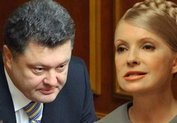 Горячая тема: Украина: Правящая коалиция в Украине распадается: У Тимошенко призывают к бунту – видео