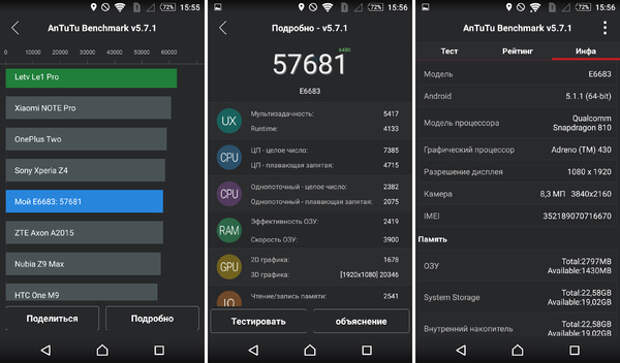 Sony Xperia Z5: результаты в бенчмарке AnTuTu
