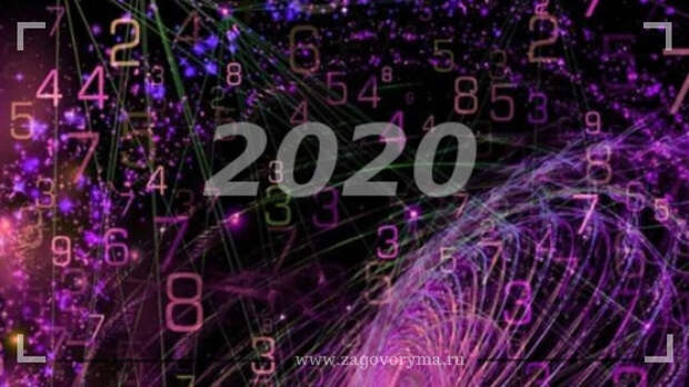 Картинки по запросу год зеркальный 2020
