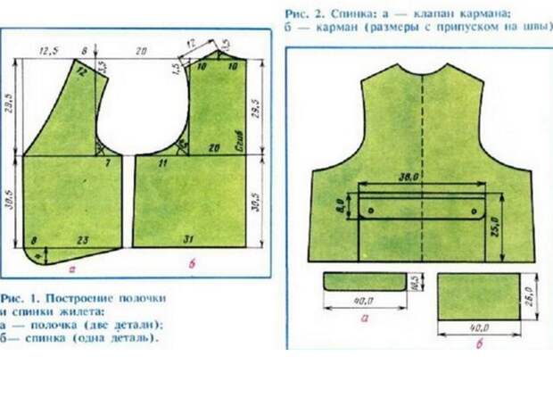 Что можно сделать из старых джинсов