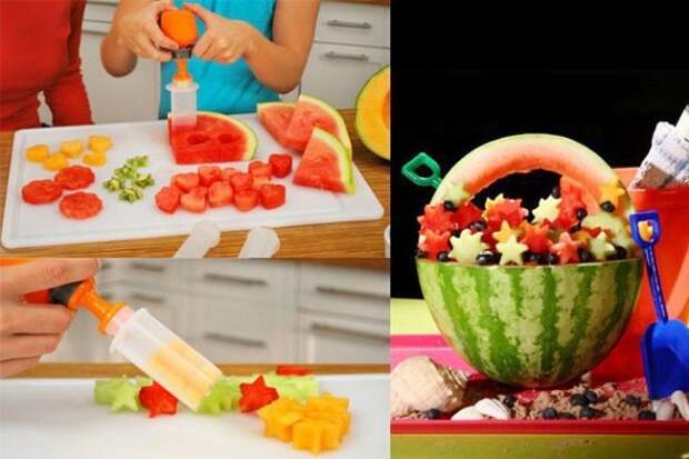 гаджеты для кухни фото