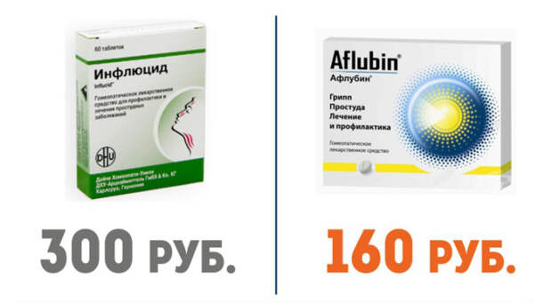 дорогие лекарства и их более дешёвые аналоги (19)