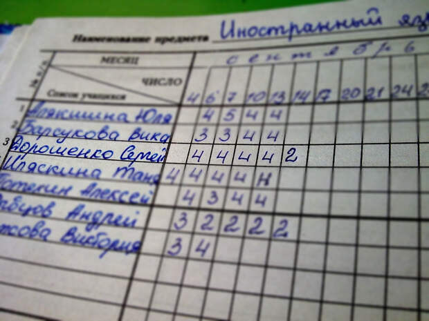 Так ровно шел и приуныл) задолбался, надоело, прикол