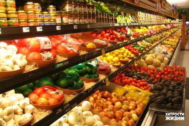 Как проверить продукт на качество.