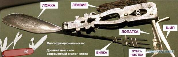 3. Древний универсальный нож (1800 Лет) археология, история, находки, факты