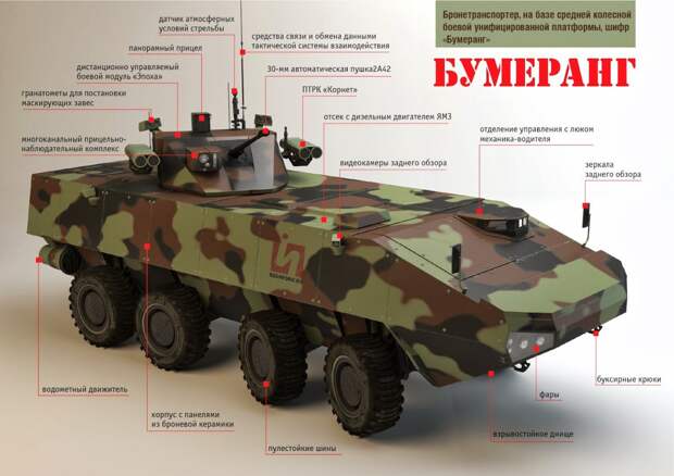 7 новых видов военной техники, которые покажут на Параде Победы НОВЫЕ ОБРАЗЦЫ, военная техника, парад победы