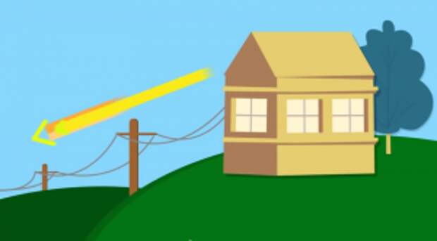 This Smart Technology Helps You Save Or Donate Money For the Electricity You Didn’t Use
