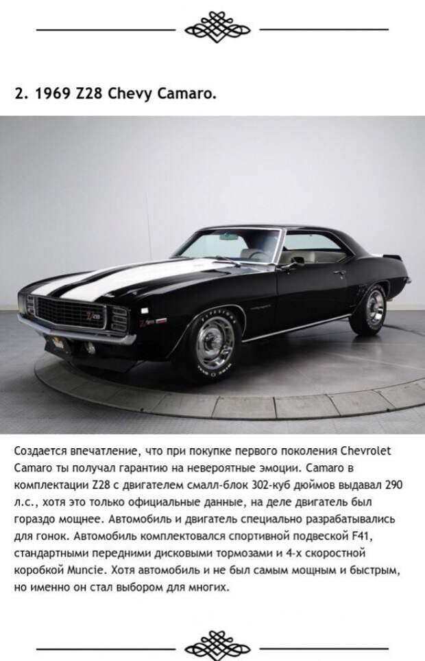 История американских мускулкаров авто, история, масклкар