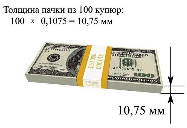 Госдолг США (4 фото) Госдолг США (4 фото)