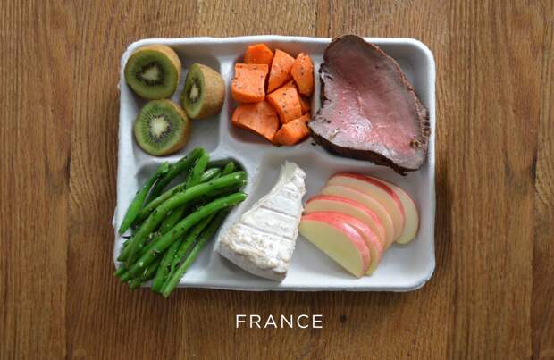 Франция ланч, обед, рацион, школа, школьный обед