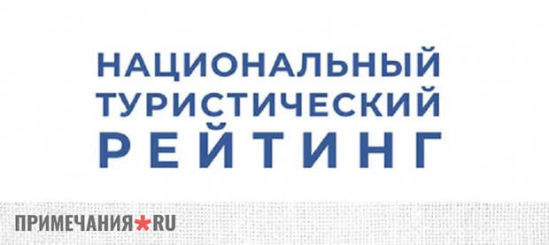 Крым в топе: полуостров удержал позицию в элитной пятерке туристических регионов России