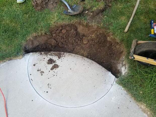 Место для огня во дворе своими руками (31 фото)