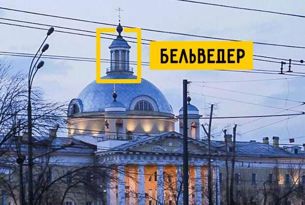 архитектурные термины с примерами