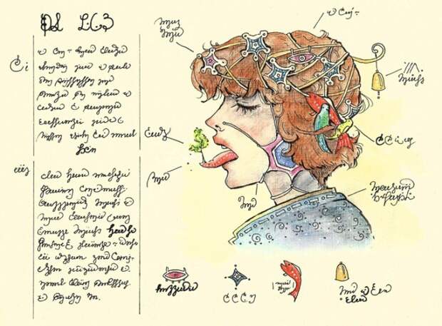Иллюстрации от книги Codex Seraphinianus.