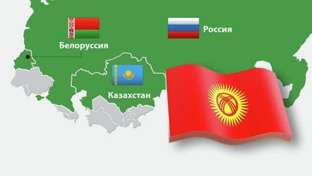 Совет Федерации ратифицировал договор о присоединении Киргизии к ЕАЭС Совет Федерации ратифицировал договор о присоединении Киргизии к ЕАЭС