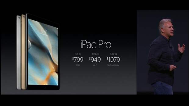 Цены на Apple iPad Pro