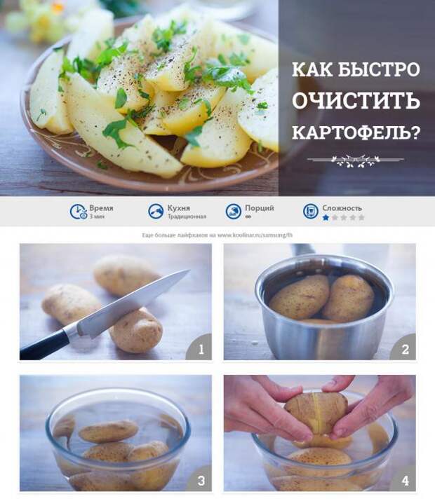 20 кулинарных хитростей, о которых вы не знали 20 кулинарных хитростей, о которых вы не знали еда, кухня, хитрость