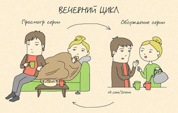 семейная жизнь в картинках