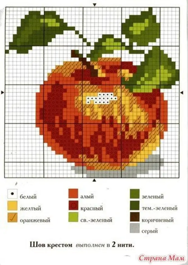 Схема фруктов. Вышивка крестом яблоко. Схемы для вышивания крестиком фрукты. Вышивка крестом фрукты схемы бесплатно. Схема вышивки крестом яблоко.