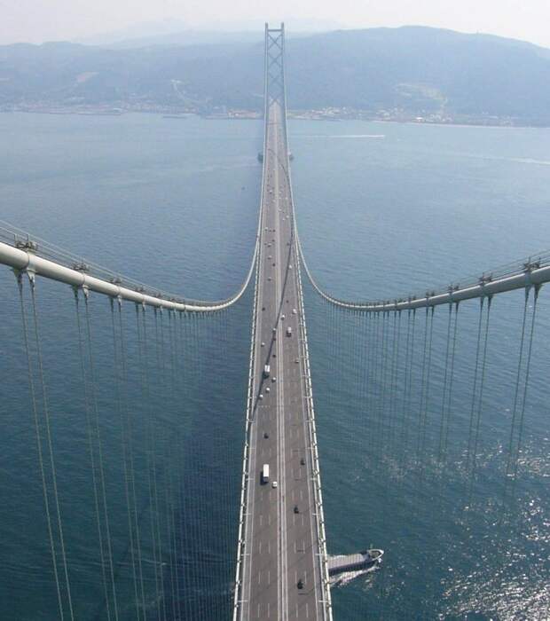 Самые крутые мосты, photo:9