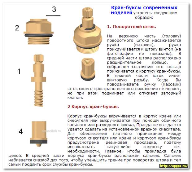 Кран букса для смесителя схема