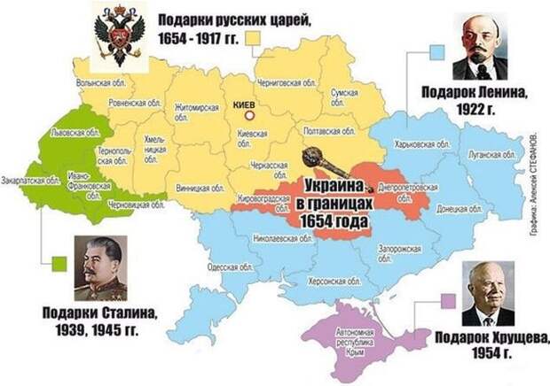Горячая тема: Украина: Украинский кризис для чайников