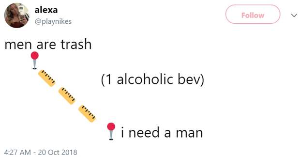 Твиты с линейкой