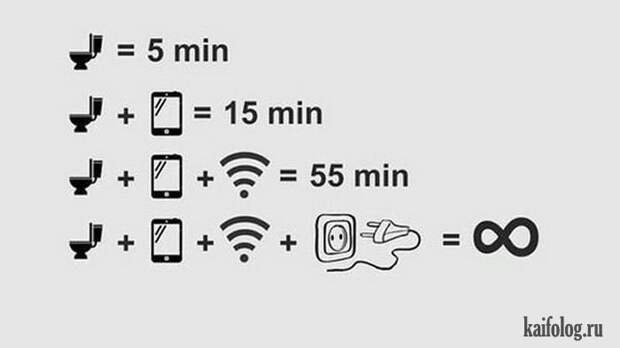 Приколы про Wi-Fi (50 фото)