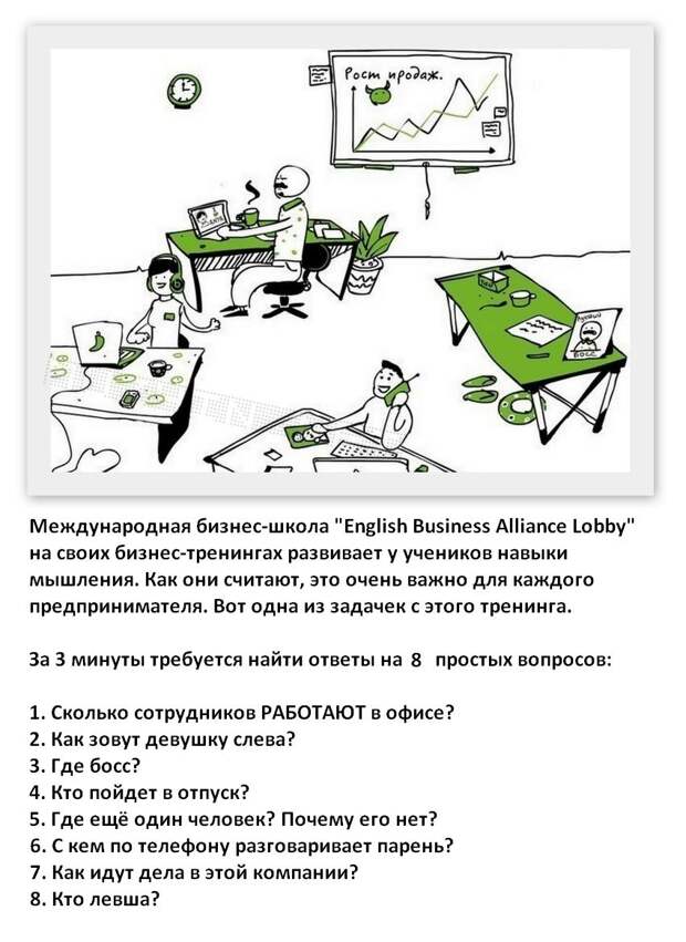 Бизнес план школа английского