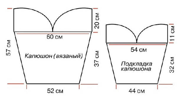 Полупальто из свитера Полупальто из свитера