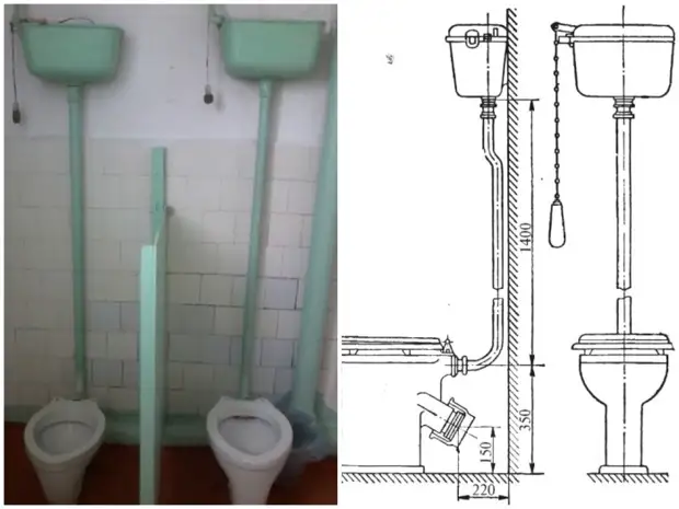 Туалет с высоким бачком