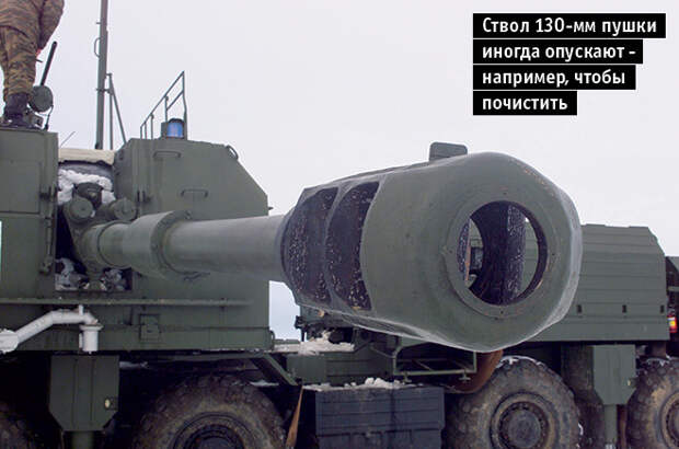Ствол артиллерийского комплекса Ствол артиллерийского комплекса