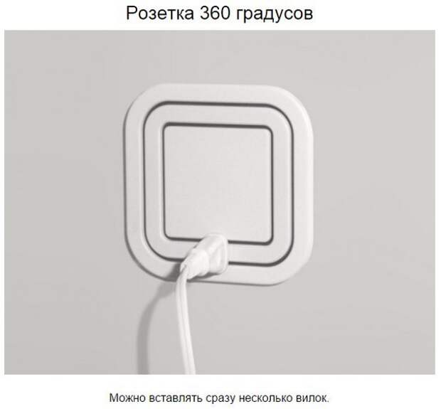Изобретения, которые должны быть повсюду Изобретения, которые должны быть повсюду