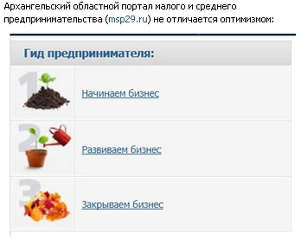 Нелепые вывески и надписи Нелепые вывески и надписи