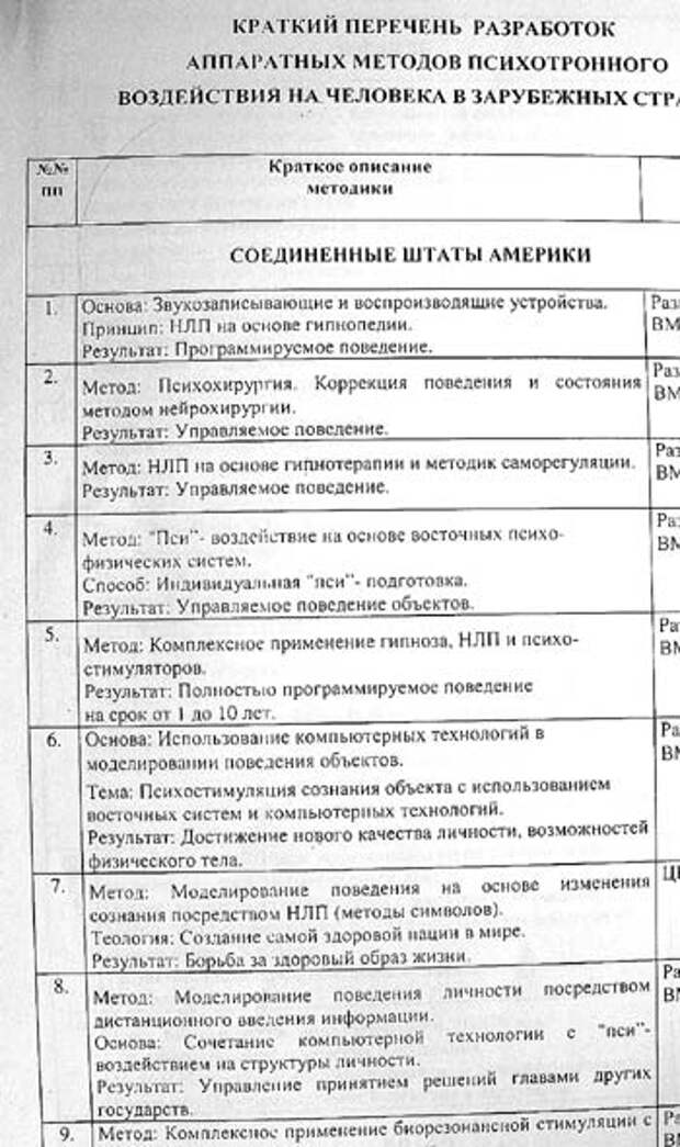 Генерал КГБ. О пси-оружии... Генерал КГБ. О пси-оружии...