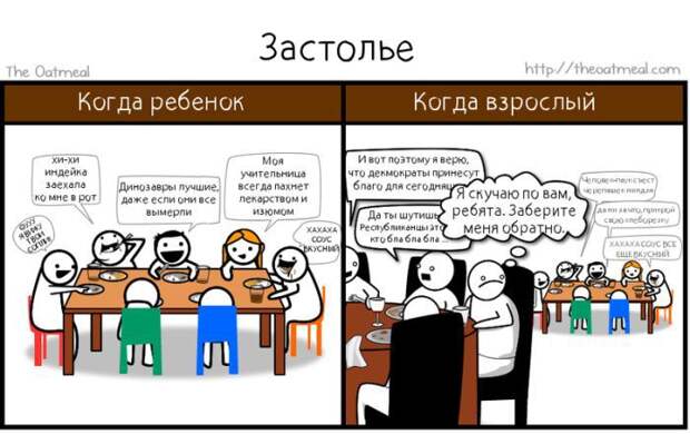 Как мы относились к вечеринкам в детстве и сейчас (6 картинок) Как мы относились к вечеринкам в детстве и сейчас (6 картинок)