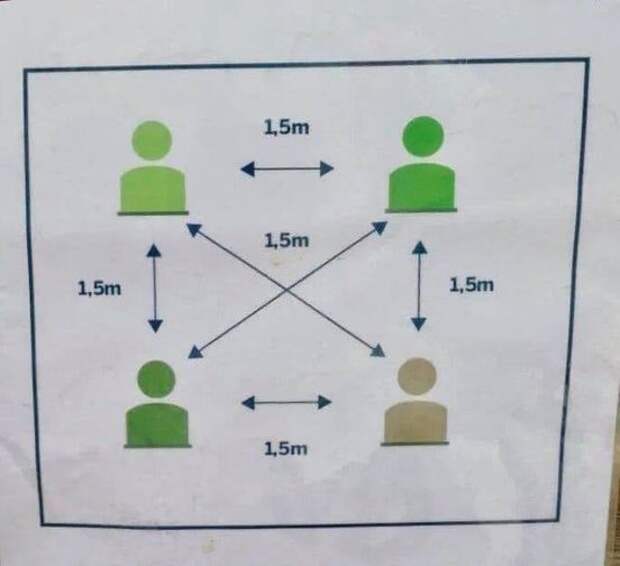 Нет описания фото.